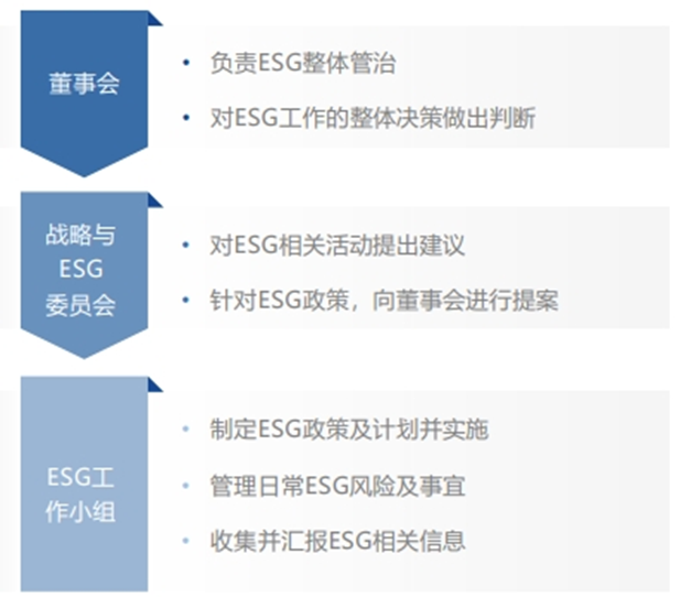 1715223155121143D2DC.png image.png
