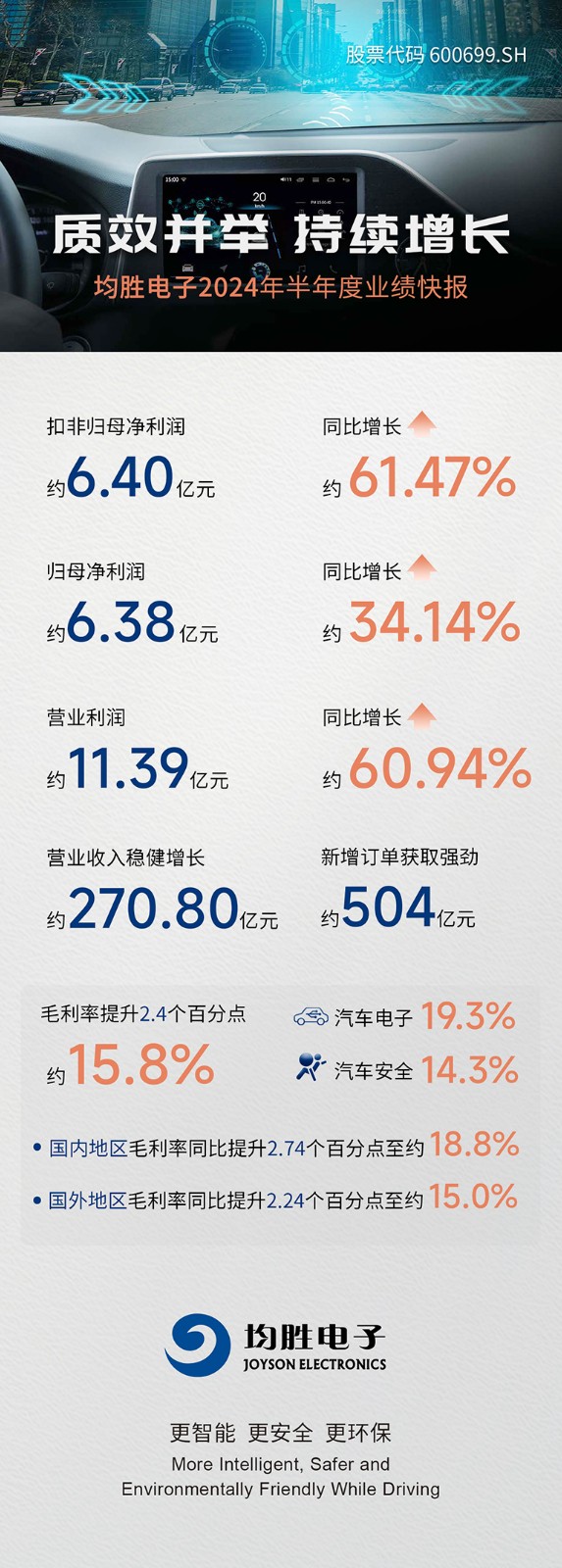 1724057108856719E63E.jpg 2024年半年度业绩快报33333 官网使用111.jpg