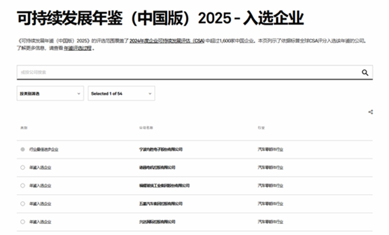 174485279932372819B2.jpg kechixu.jpg